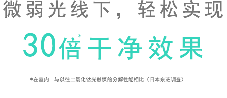 微弱光线下，轻松实现30倍干净效果 *在室内，与以往二氧化钛光触媒的分解性能相比（日本东芝调查）