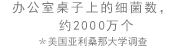 办公室桌子上的细菌数，约2000万个 ＊美国亚利桑那大学调查