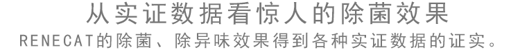 从实证数据看惊人的除菌效果。RENECAT的除菌、除异味效果得到各种实证数据的证实。
