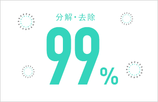 分解・除去99%